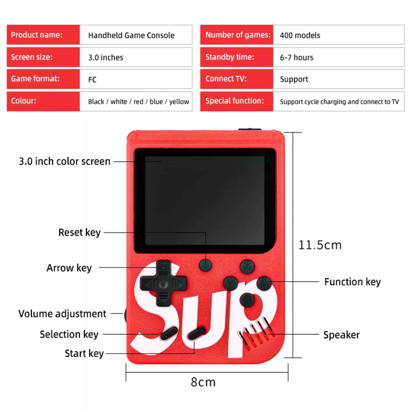 ClassicPlay 400 Console – Retro Action Edition