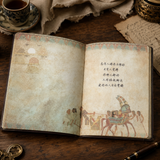 Ancient Sands Diary